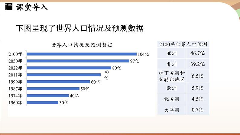 6.3 数据的表示课时4  课件2024—-2025学年北师大版数学 七年级上册03