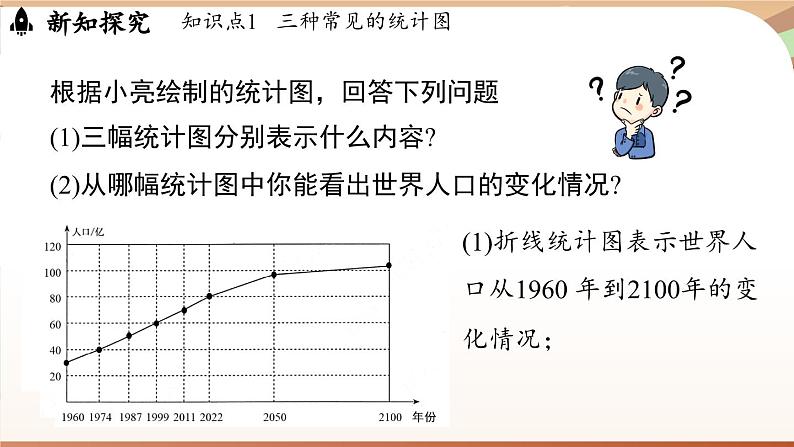 6.3 数据的表示课时4  课件2024—-2025学年北师大版数学 七年级上册06