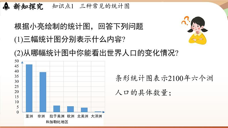 6.3 数据的表示课时4  课件2024—-2025学年北师大版数学 七年级上册07