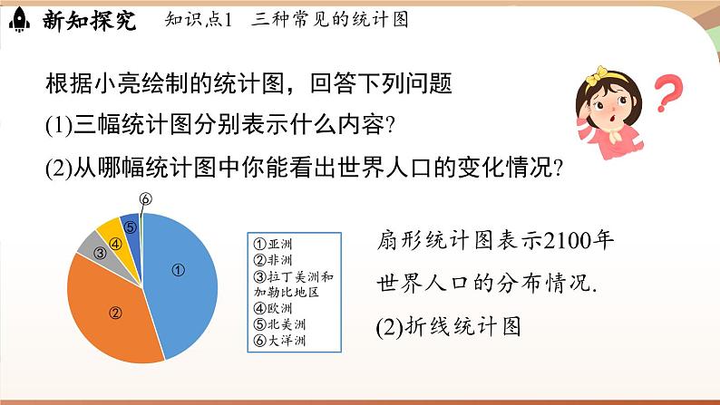 6.3 数据的表示课时4  课件2024—-2025学年北师大版数学 七年级上册08