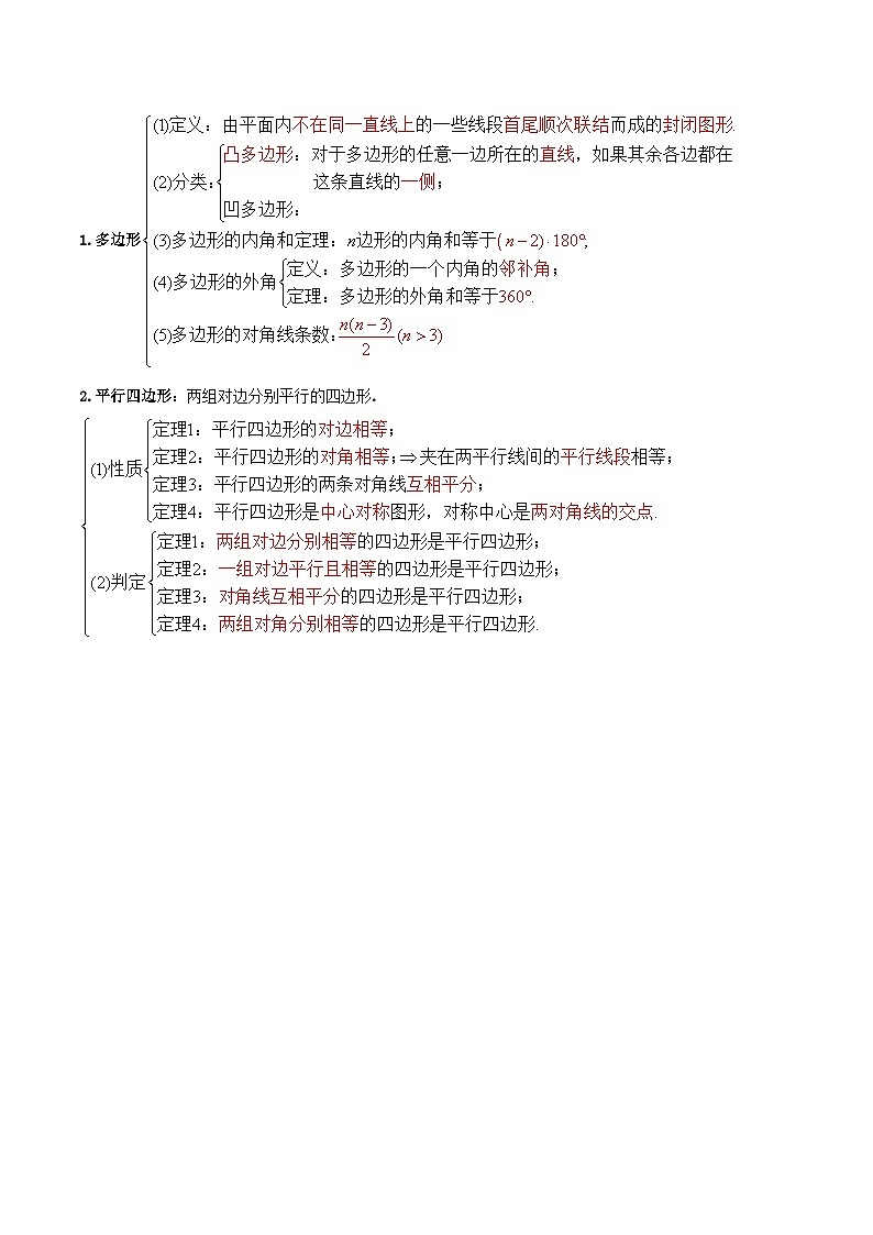 沪教版八年级数学下学期核心考点+重难点讲练与测试核心考点03多边形与平行四边形(原卷版+解析)03