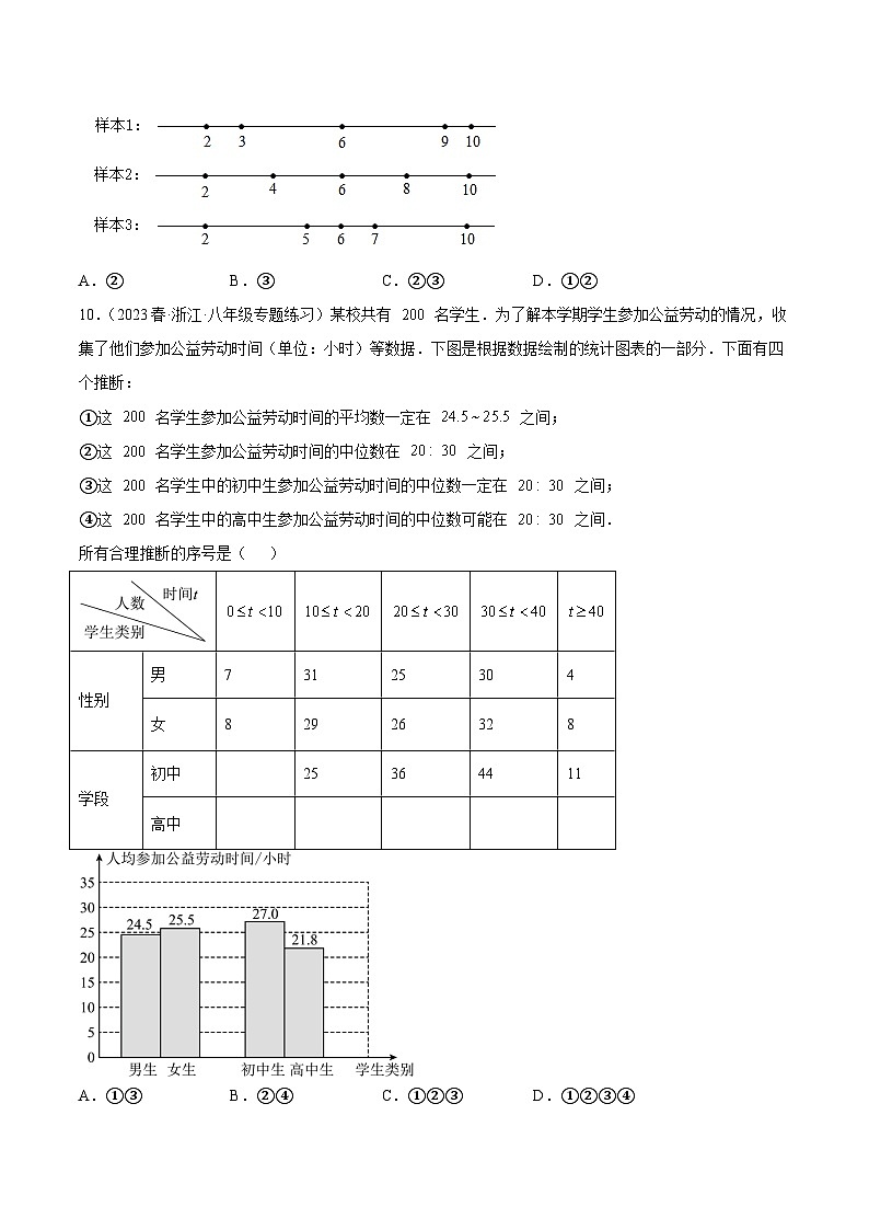 人教版八年级数学下册重难点专题提升精讲精练专题二0第二十章数据的分析重难点检测卷(原卷版+解析)03