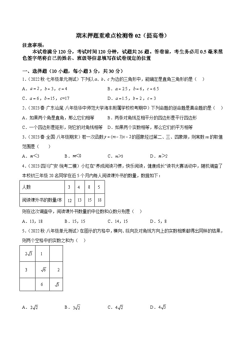 人教版八年级数学下册重难点专题提升精讲精练期末押题重难点检测卷02(提高卷)(原卷版+解析)01