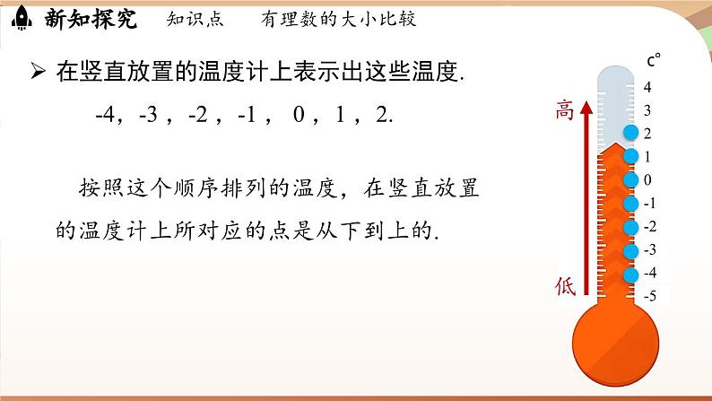 1.2.5有理数的大小比较 课件 2024-2025学年人教版（2024版）七年级数学上册第7页