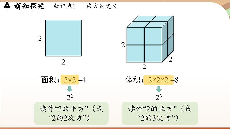 2.3.1有理数的乘方 课时1 课件 2024-2025学年人教版（2024版）七年级数学上册05