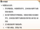 第二章 有理数的运算章末小结课 课件 2024-2025学年人教版（2024版）七年级数学上册