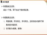 第二章 有理数的运算章末小结课 课件 2024-2025学年人教版（2024版）七年级数学上册