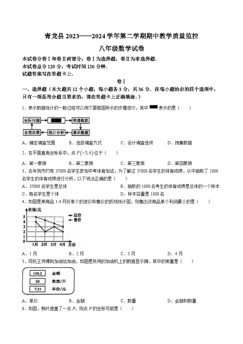 河北省秦皇岛市青龙县2023-2024学年八年级下学期期中考试数学试卷(含答案)第1页
