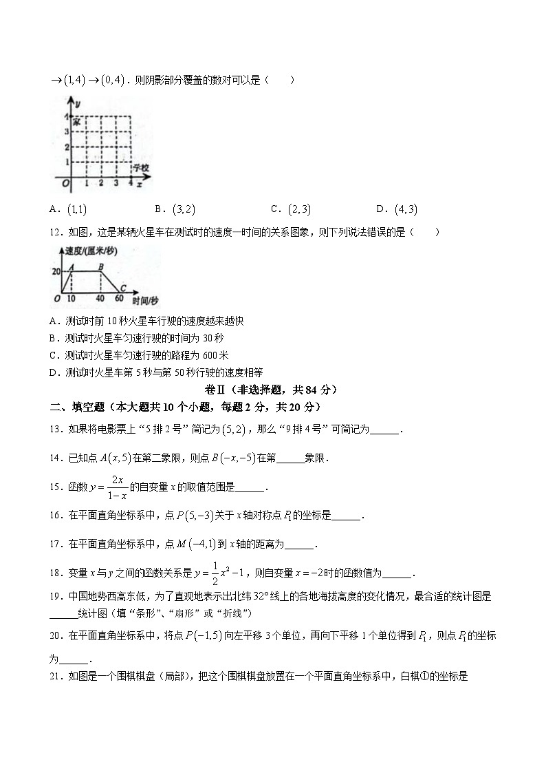 河北省秦皇岛市青龙县2023-2024学年八年级下学期期中考试数学试卷(含答案)第3页