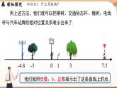 1.2.2数轴 课件 2024-2025学年人教版（2024版）七年级数学上册