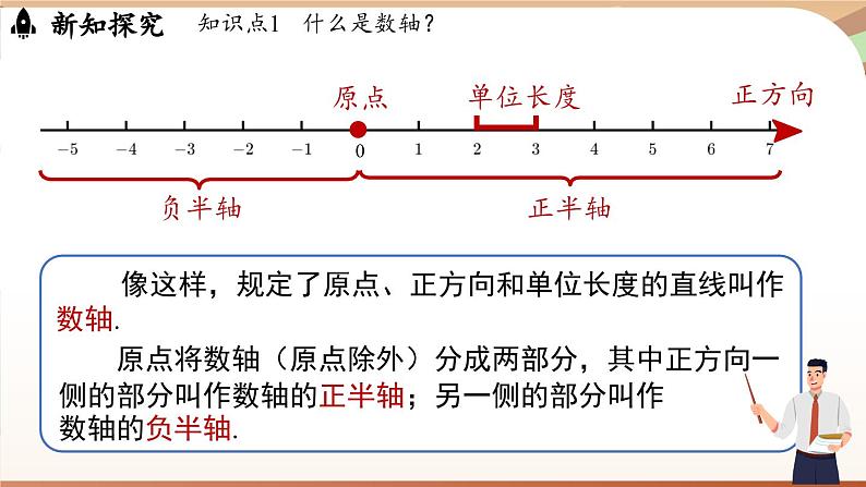 1.2.2数轴 课件 2024-2025学年人教版（2024版）七年级数学上册07