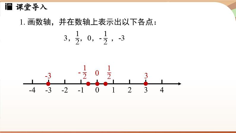 1.2.3相反数 课件 2024-2025学年人教版（2024版）七年级数学上册第3页