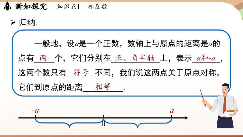 1.2.3相反数 课件 2024-2025学年人教版（2024版）七年级数学上册第5页