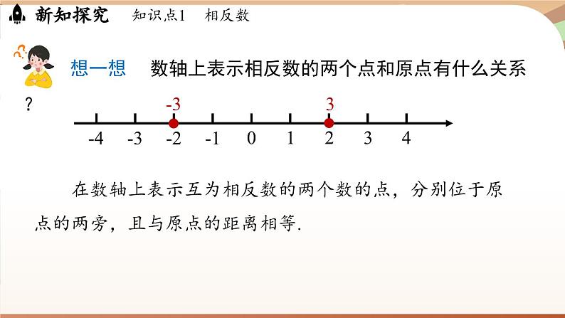 1.2.3相反数 课件 2024-2025学年人教版（2024版）七年级数学上册第8页