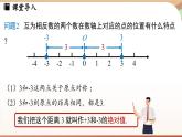 1.2.4绝对值 课件 2024-2025学年人教版（2024版）七年级数学上册