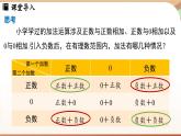 2.1.1有理数的加法 课时1 课件 2024-2025学年人教版（2024版）七年级数学上册