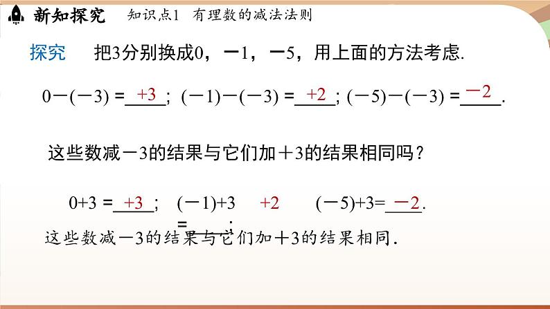 2.1.2有理数的减法课时1 课件 2024-2025学年人教版（2024版）七年级数学上册07