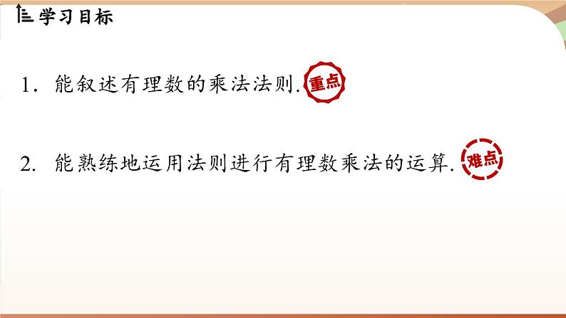 2.2.1有理数的乘法课时1 课件 2024-2025学年人教版（2024版）七年级数学上册02