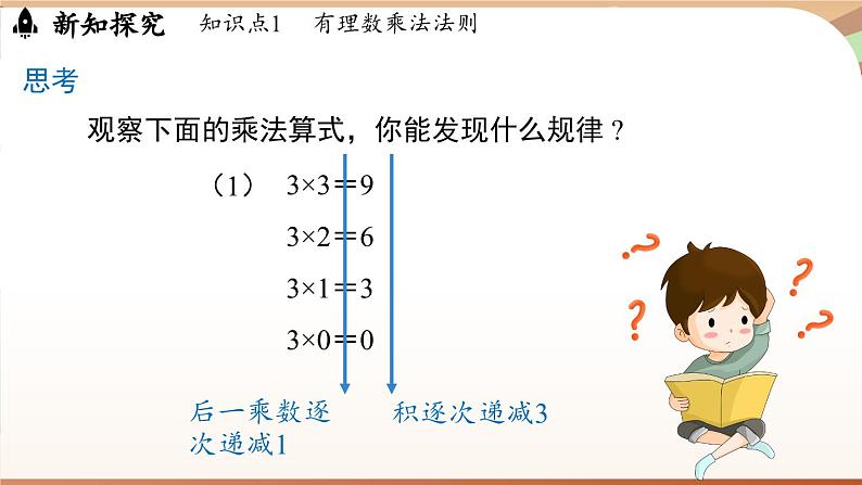 2.2.1有理数的乘法课时1 课件 2024-2025学年人教版（2024版）七年级数学上册05