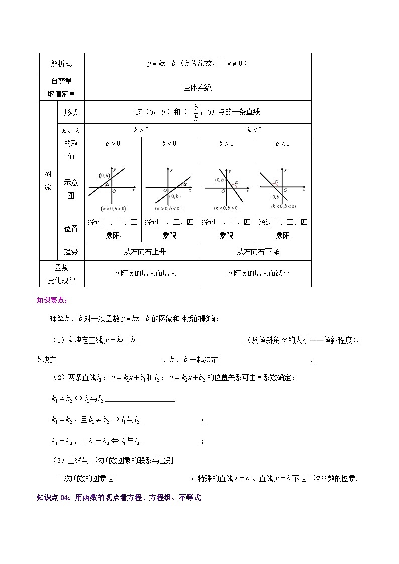 苏科版八年级数学上册同步考点必刷练精编讲义必刷知识点【第6章《一次函数》章节复习巩固】(原卷版+解析)02