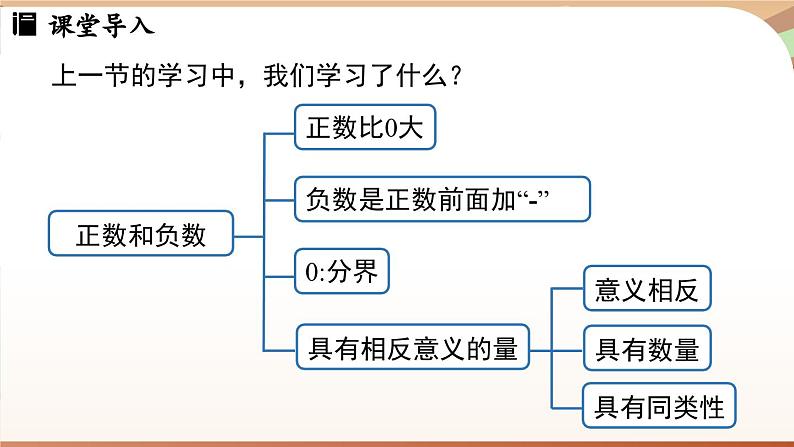 1.2.1有理数 课件 2024-2025学年人教版（2024版）七年级数学上册03