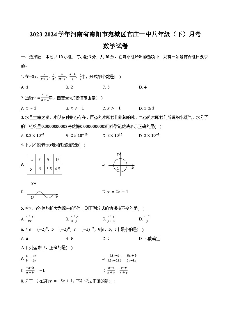2023-2024学年河南省南阳市宛城区官庄一中八年级（下）月考数学试卷(含答案)第1页