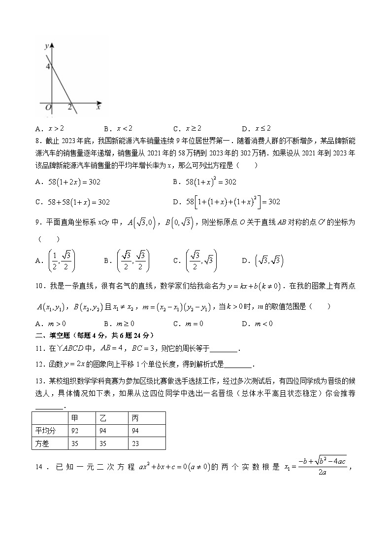 福建省福州市仓山区（金山中学、外国语等多校联考）2023-2024学年八年级下学期期末数学试题(无答案)02