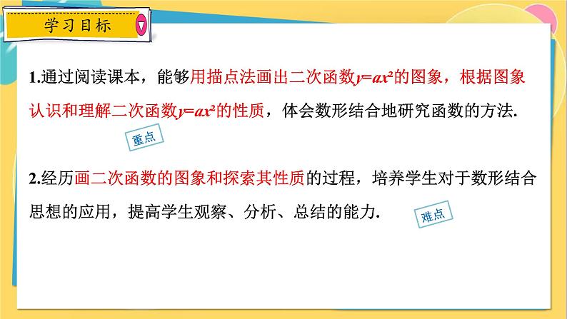 人教数学九年级上册 22.1.2 二次函数y=ax²的图象和性质 PPT课件第2页