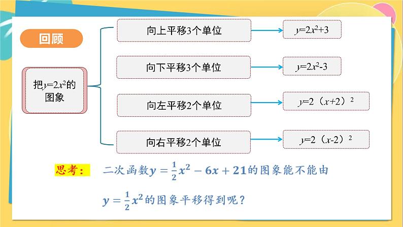 人教数学九年级上册 22.1.4 第1课时 二次函数y=ax²+bx+c的图象和性质 PPT课件06