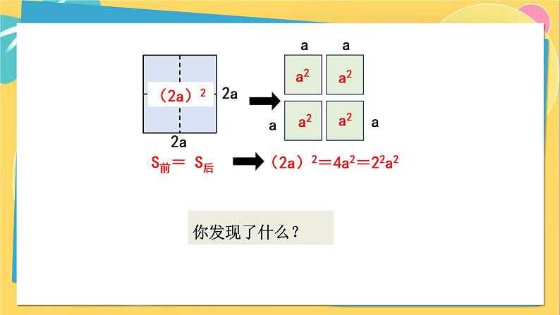 人教数学8年级上册 14.1.3   积的乘方 PPT课件第6页