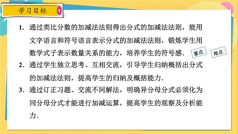 人教数学8年级上册 15.2.2   第1课时　分式的加减 PPT课件第2页