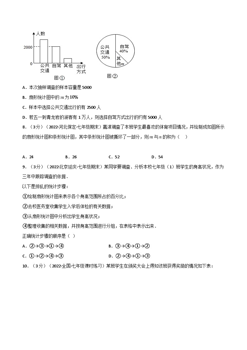 苏科版八年级数学下册举一反三专题7.2数据的收集、整理、描述章末题型过关卷(苏科版)(原卷版+解析)第3页