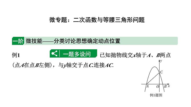 2024辽宁中考数学二轮专题复习 微专题 二次函数与等腰三角形问题（课件）01