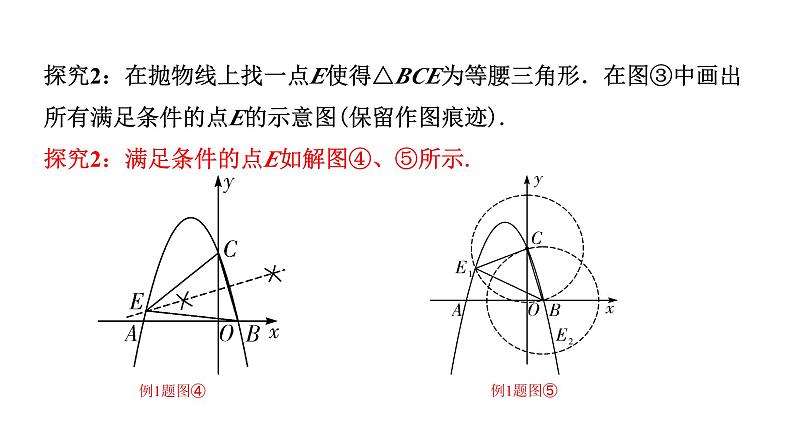 2024辽宁中考数学二轮专题复习 微专题 二次函数与等腰三角形问题（课件）04