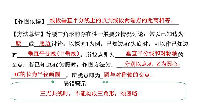 2024辽宁中考数学二轮专题复习 微专题 二次函数与等腰三角形问题（课件）05