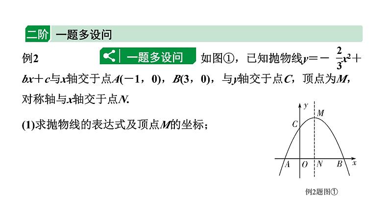 2024辽宁中考数学二轮专题复习 微专题 二次函数与等腰三角形问题（课件）07