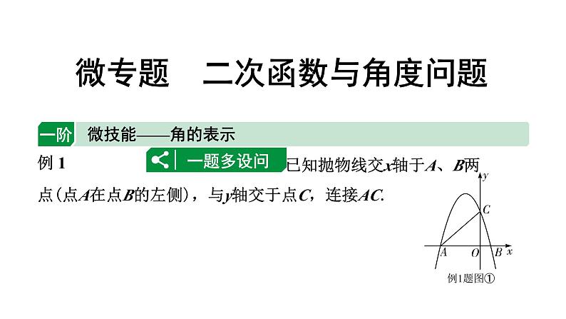 2024辽宁中考数学二轮专题复习 微专题 二次函数与角度问题（课件）01