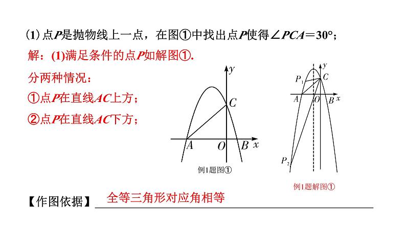 2024辽宁中考数学二轮专题复习 微专题 二次函数与角度问题（课件）02