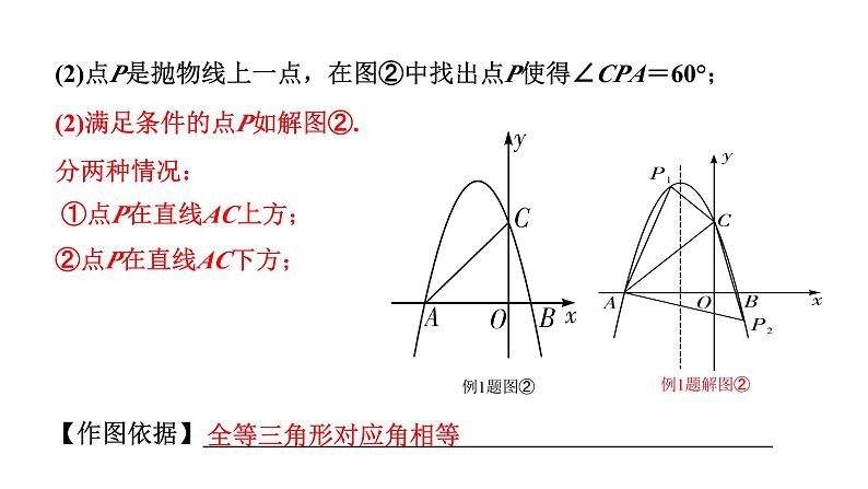 2024辽宁中考数学二轮专题复习 微专题 二次函数与角度问题（课件）03