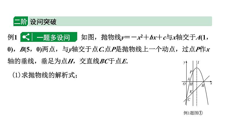 2024辽宁中考数学二轮专题复习 微专题 二次函数与矩形、菱形、正方形问题（课件）02