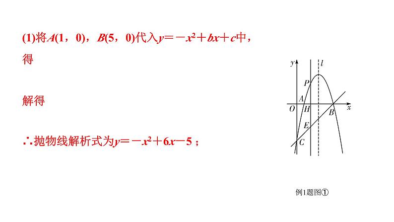 2024辽宁中考数学二轮专题复习 微专题 二次函数与矩形、菱形、正方形问题（课件）04