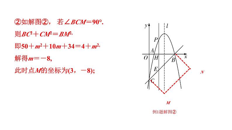 2024辽宁中考数学二轮专题复习 微专题 二次函数与矩形、菱形、正方形问题（课件）07