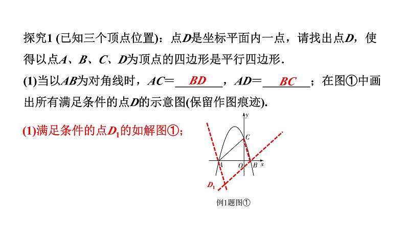 2024辽宁中考数学二轮专题复习 微专题 二次函数与平行四边形问题（课件）02