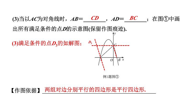 2024辽宁中考数学二轮专题复习 微专题 二次函数与平行四边形问题（课件）04