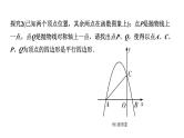2024辽宁中考数学二轮专题复习 微专题 二次函数与平行四边形问题（课件）