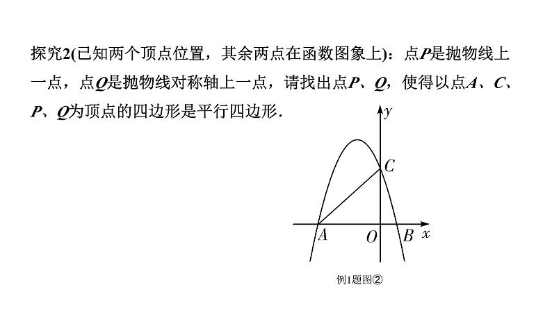 2024辽宁中考数学二轮专题复习 微专题 二次函数与平行四边形问题（课件）05