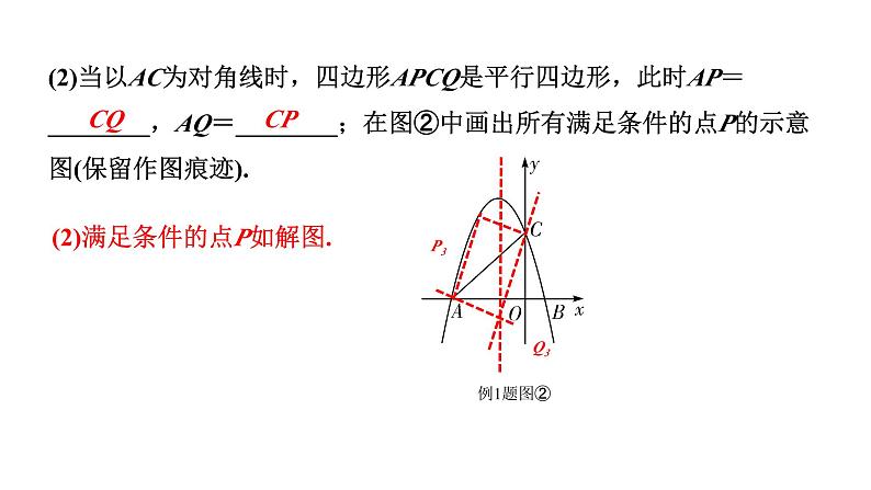 2024辽宁中考数学二轮专题复习 微专题 二次函数与平行四边形问题（课件）07