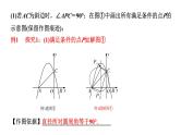 2024辽宁中考数学二轮专题复习 微专题 二次函数与直角三角形问题（课件）