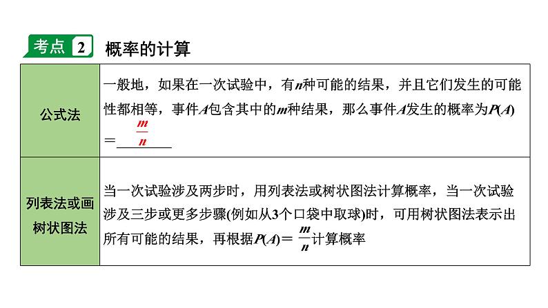 2024内蒙古中考数学二轮专题复习 第35课时  概 率（课件）06