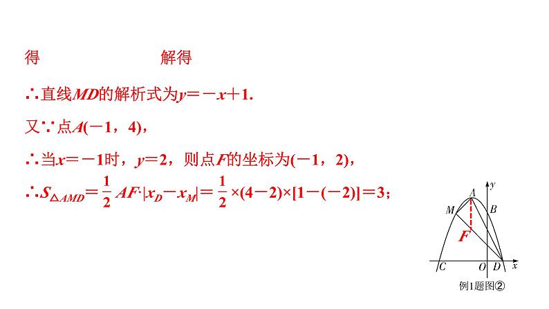 2024内蒙古中考数学二轮专题复习 二次函数与几何综合题 类型二  面积问题（课件）05